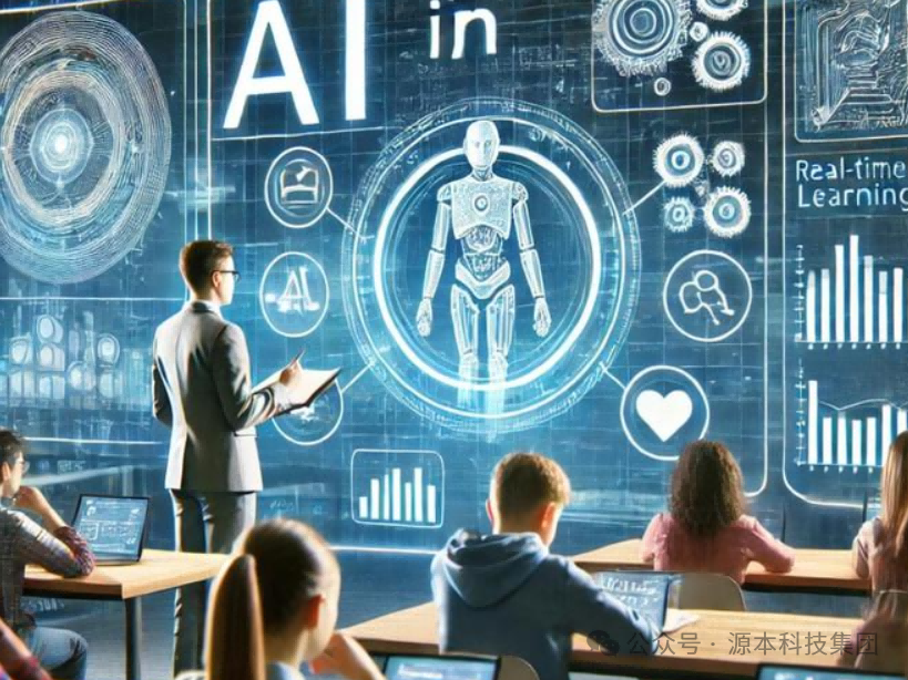 艾弗森贝博ballbet官网科技-本科生掌握大数据、云原生、AI-竞赛保研求职的“超车秘籍”来了！